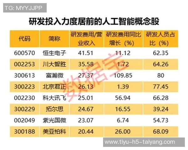 鲁媒分析泰山队新赛季目标年轻化进程将成关键任务之一
